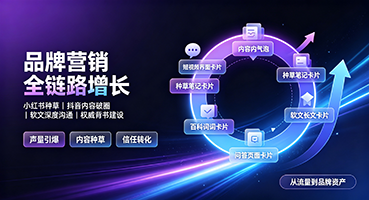 徐州品牌营销